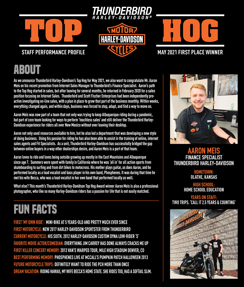 Top HOG June 2021